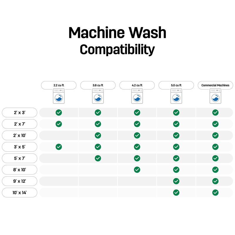 Laurel Foundry Modern Farmhouse Chulmleigh Checkered Flatweave